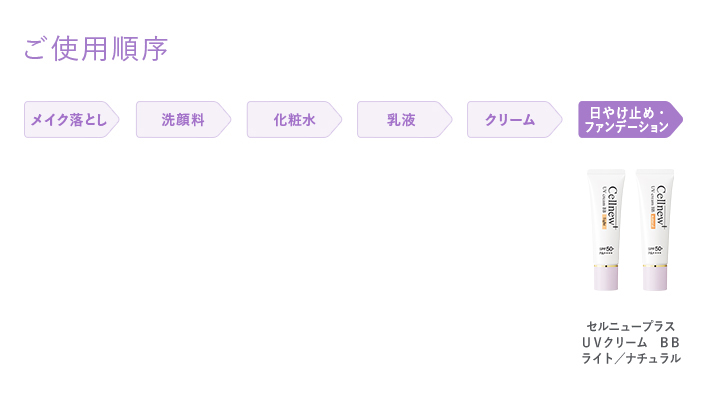 セルニュープラス ＵＶクリーム ＢＢ｜セルニュープラス公式ブランドサイト