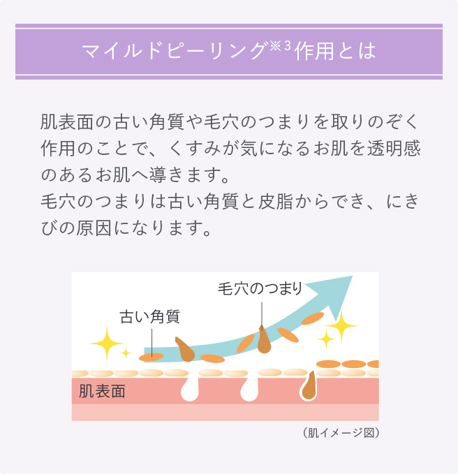 セルニュー石鹸ソープ ×6