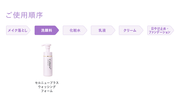 セルニュー プラス ウォッシングフォーム150ml